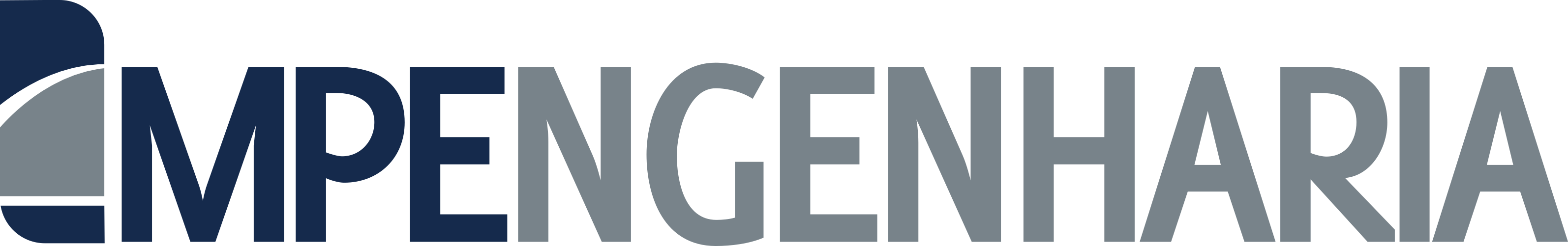 MPE